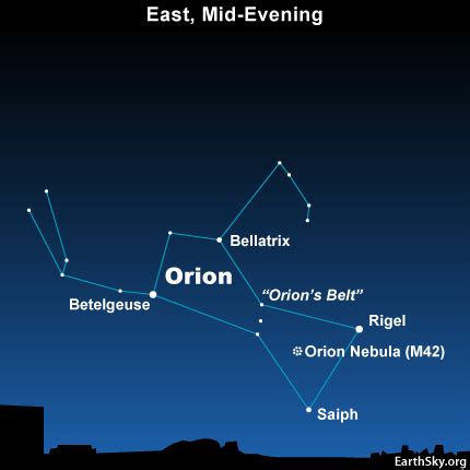 Focus on stars Betelgeuse and Rigel | Sky Archive | EarthSky