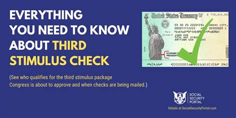 Third Stimulus Check Timeline: For SSI, SSDI & Social Security - Social ...