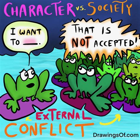 Types of Conflict in Literature, Film, or TV... Illustrated! - Drawings ...