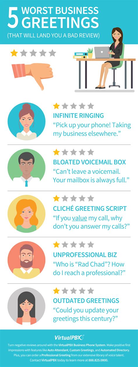 Business Greetings Infographic: The 5 Worst Greetings of 2018