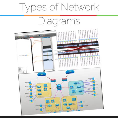 Network Wiring Diagrams