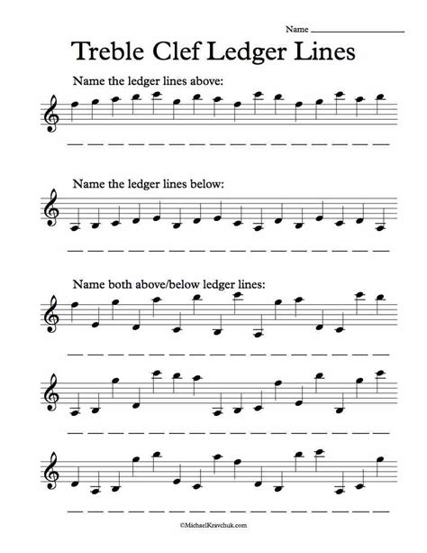 Treble Clef Ledger Lines – Worksheet – Michael Kravchuk