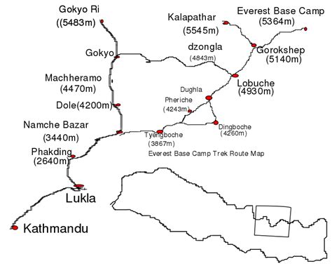 Everest Base Camp Map | Nepal Himalayas Trekking