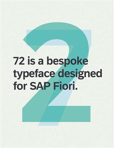 Red Dot Design Award: 72 Font Family for SAP Fiori