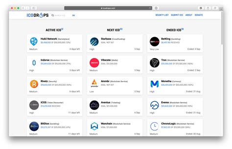 ICODrops - ICO calendar, ratings, bounty list and more | Product Hunt