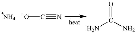 Illustrated Glossary of Organic Chemistry - Isomerization