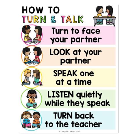 Turn And Talk Anchor Chart