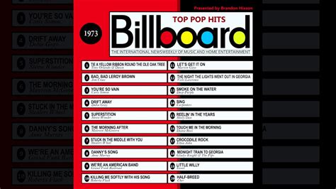 Billboard Top Pop Hits - 1973 (Audio Clips) - YouTube