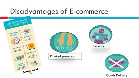 disadvantages of e retailing – disadvantages of cloud computing – Swhshish