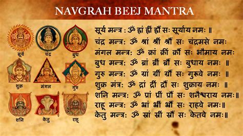 NAVGRAHA BEEJ MANTRA 108 Times | Beej Mantra of all Nine planets|नौ ...