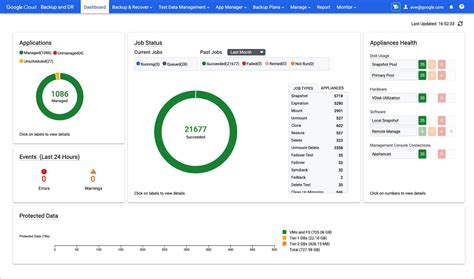 Introducing Google Cloud Backup and DR - Cloud Ace Indonesia