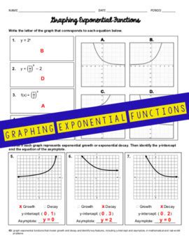 Graphing Exponential Functions Worksheet by Tiffany Moncrieffe | TpT