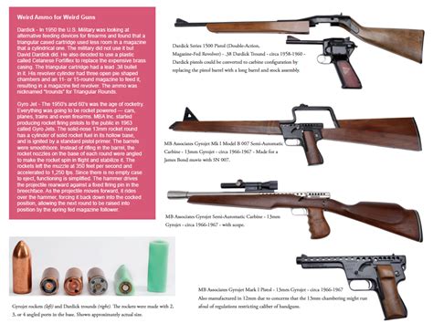 The Illustrated History of Firearms, 2nd Edition – GunDigest Store