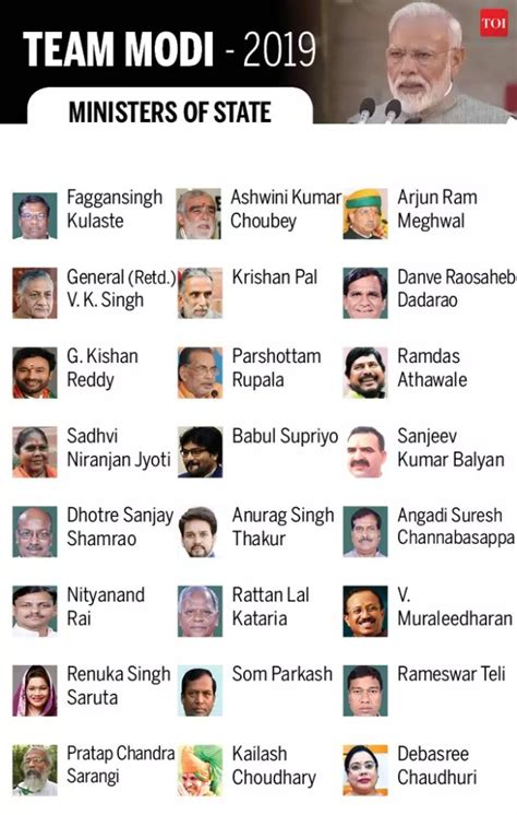 Karnataka Cabinet Ministers List 2018 Pdf | www.stkittsvilla.com