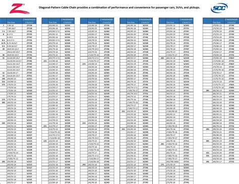 Cobra Tire Chains Size Chart | Hot Sex Picture