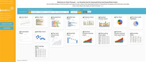 Cheat Sheet to Pick the right graph or chart for your data: - Insight ...