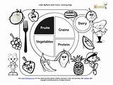 Collection of Nutrition Coloring Pages  Free Printable sketch template