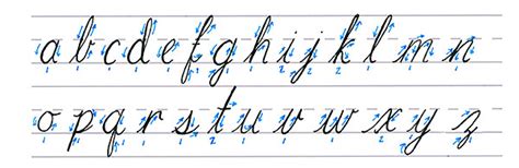 Handwriting vs Typing - Reflecting on Finland's changing policy on cursive writing — The Learner ...