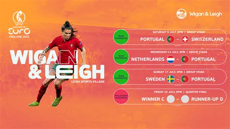 Welcoming Portugal to Wigan & Leigh for UEFA Women’s EURO 2022 – Leigh ...