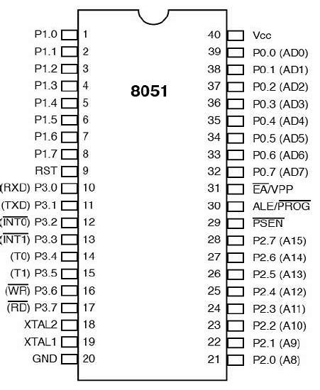 8051 Board Circuit Diagram