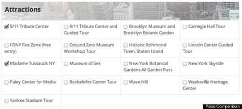 New York Pass Comparison Gives Tourists The Most For Their Money ...