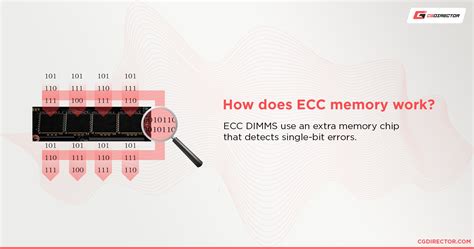 Do you need ECC Memory (RAM) for your PC & Workloads?