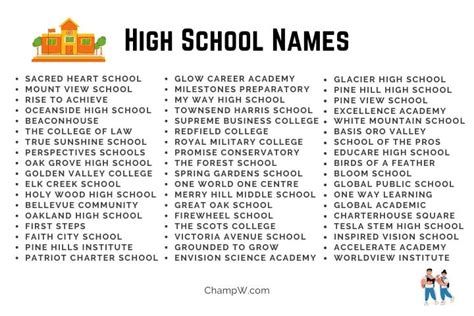 500+ Awesome High School Names For Educational Institutions