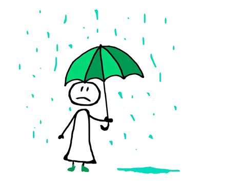 Rain Umbrella Drops · Free image on Pixabay