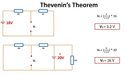 Thevenin's Theorem|how to solve circuit using Thevenin's Theorem|Conceptooze - YouTube