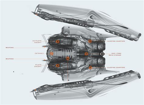 Banu Defender - Concept for how arms could fold in close quarters battle : r/starcitizen