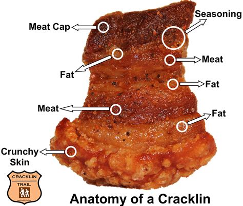 Pork rinds or crackling? - AR15.COM