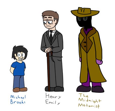 Decided to draw some FNaF human characters! : r/fivenightsatfreddys