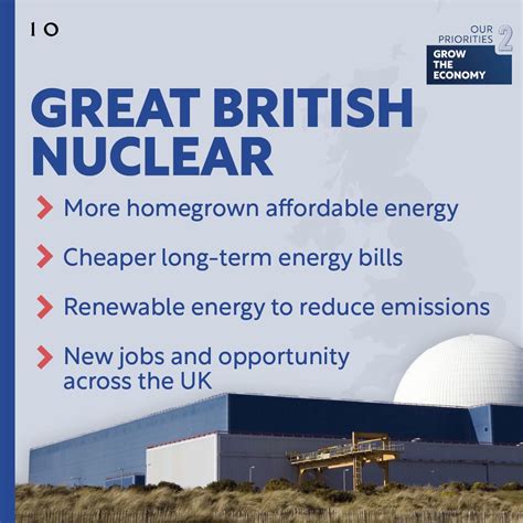 The UK is going Nuclear - Energy wise that is - Fourblue