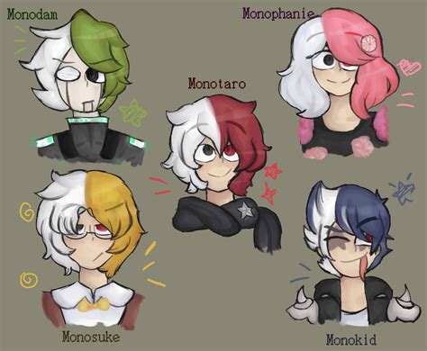 Human Monokubs by mettamatsu on DeviantArt