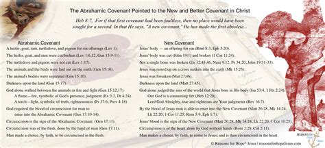 Abrahamic Covenant Chart Promises