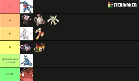 Pokemon: Close Combat Tier List (Community Rankings) - TierMaker