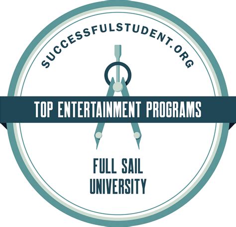 Full Sail University | Focused School Profile - Successful Student