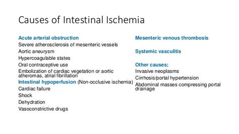 Ischemic bowel disease