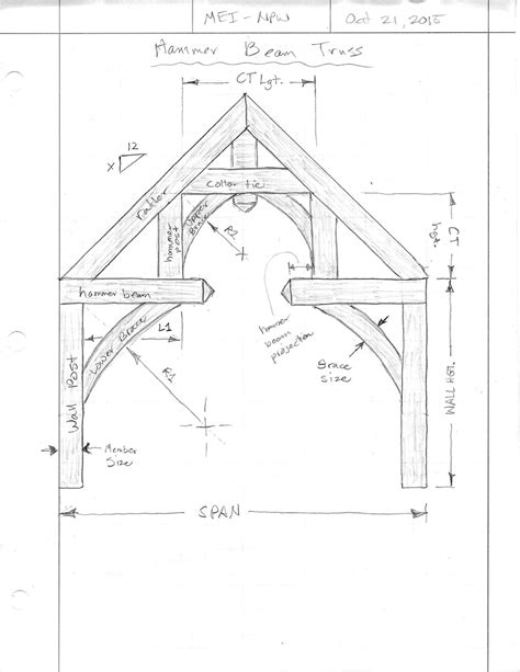 Truss Design and 3D Modeling with SketchUp | Fine Homebuilding | Breaktime