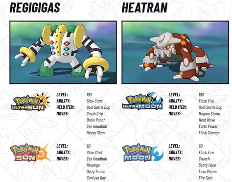 March Regigigas and Heatran Distributions! - Pokémon Crossroads