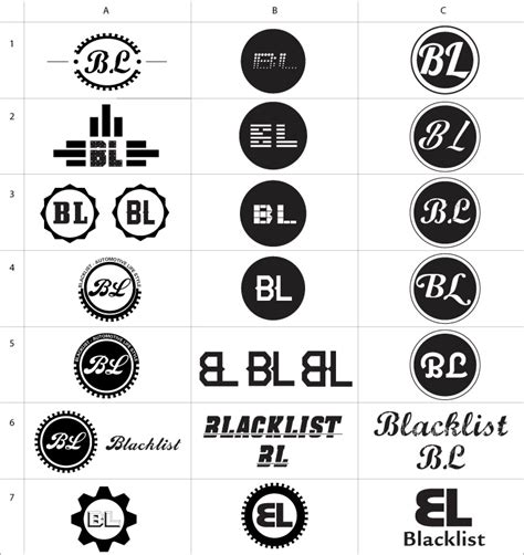 Logo Design - Process & Development on Behance