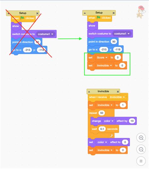 How to Make a Mario Game on Scratch for Beginners