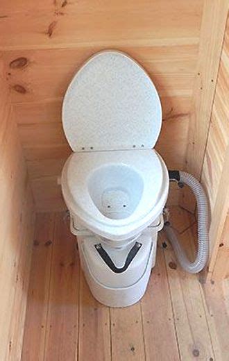 Toilets for Tiny Houses | EnviroPro Australia