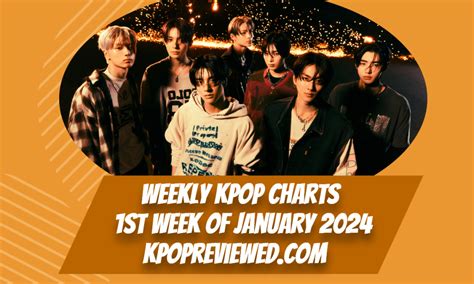 [Weekly KPOP Chart] 1st Week of January 2024 – Kpop Review - KpopHit - KPOP HIT