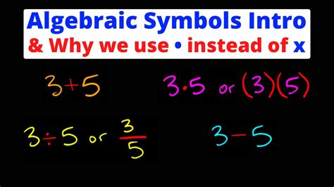 Algebraic Symbols Intro | Also Multiplication Symbol as a Dot (Period ...