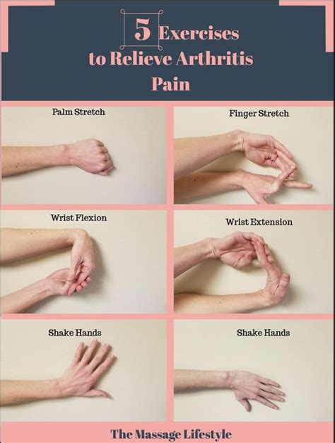 wrist stretches | Arthritis exercises, Prevent arthritis, Hand ...