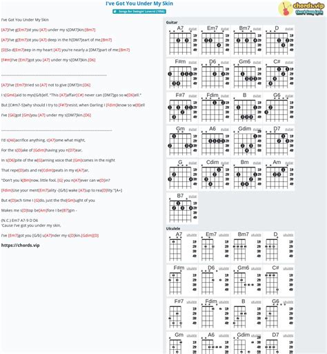 Chord: I've Got You Under My Skin - tab, song lyric, sheet, guitar, ukulele | chords.vip