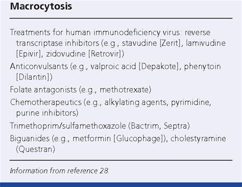 Macrocytosis | Semantic Scholar