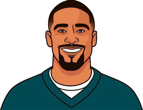 Gary Peterson: Philadelphia Eagles Player Stats 2022