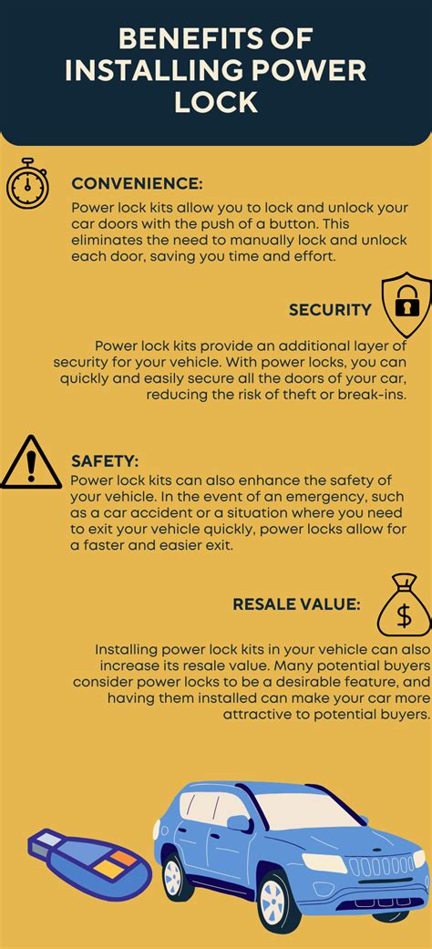 Installation Guide for Power Lock Kits | For Begineers